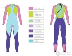 Aqua Sphere Racer V3 Women Black/Red 9 Aqua Sphere Racer V3 Women Black/Red -Swimgear Haven aqua sphere racer v3 women black red original 3