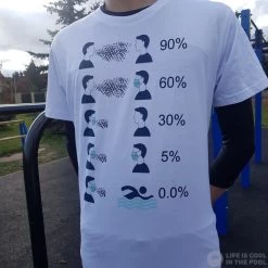 Swimaholic Antivirus T-Shirt Men -Swimgear Haven swimaholic antivirus t shirt men original 2