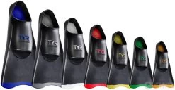 Tyr Crossblade Fin 2.0